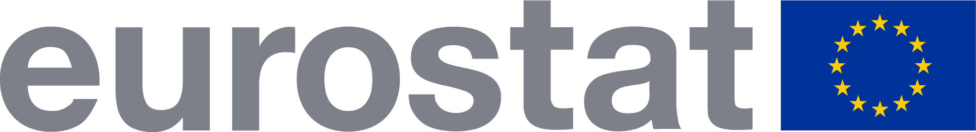 eurostat